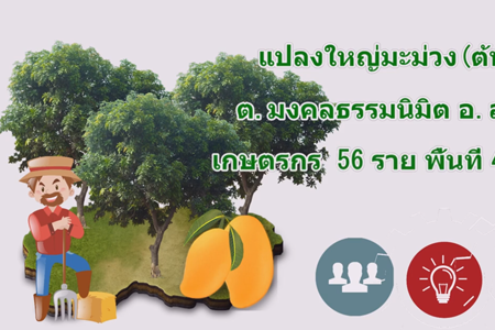เกษตรแปลงใหญ่อ่างทอง
