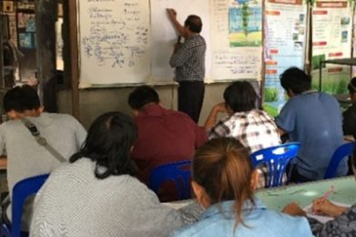 กระบวนการโรงเรียนเกษตรกร