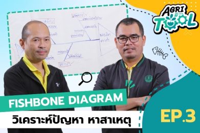 Agri มี Tool | EP.3 วิเคราะห์ปัญหา หาสาเหตุด้วยแผนผังก้างปลา Fishbone Diagram